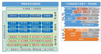 博科ERP 中國管理軟件技術領袖，引領企業數字化新紀元