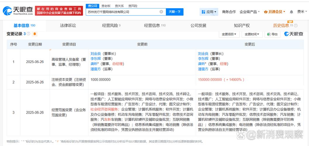 優(yōu)行千里科技工商變更，強(qiáng)化網(wǎng)絡(luò)與信息安全實(shí)力
