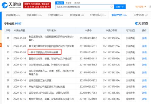 京東發力自動駕駛基礎軟件服務，申請相關專利布局未來智慧物流