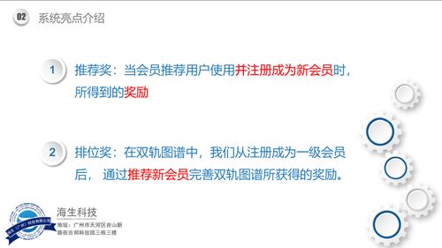 跨級互推商城系統開發 現成源碼與快速搭建方案解析