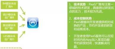 PaaS 賦能企業創新的云基石與最新發展