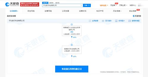五八眾創落戶懷化，新設公司拓展創業空間與基礎軟件服務