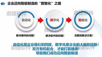 鼎捷智能制造方案落地金山，驅動企業實現雙轉型